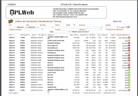 Impressão de relatórios com Logomarca da empresa na versão 5.66 do APLWeb