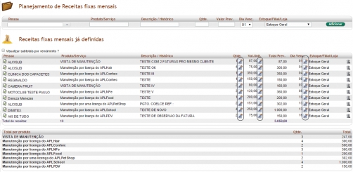 Editando dados do planejamento mensagem de receitas na versão 5.04