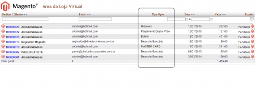 Atualizando meios de pagamento do Magento no APLWeb na versão 5.01