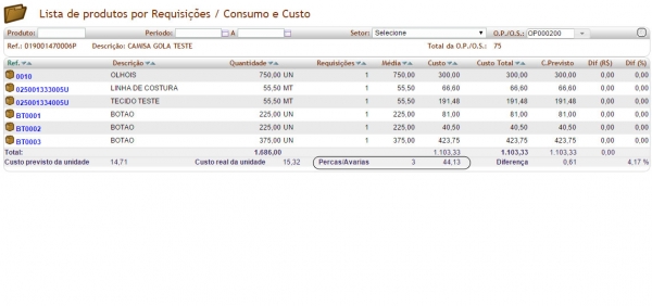 Controlando avarias a partir de ordens de produção na versão 4.88 do APLWeb