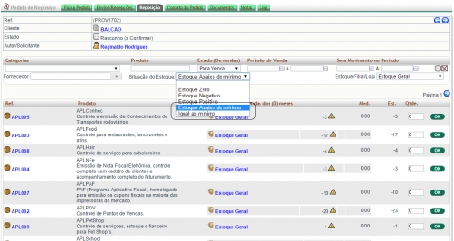 Estoque minimo por loja ana versão 5.29 do APLWeb