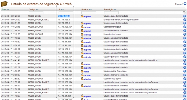 Restrigindo o acesso de usuários a um determinado IP na versão 5.38 do APLWeb